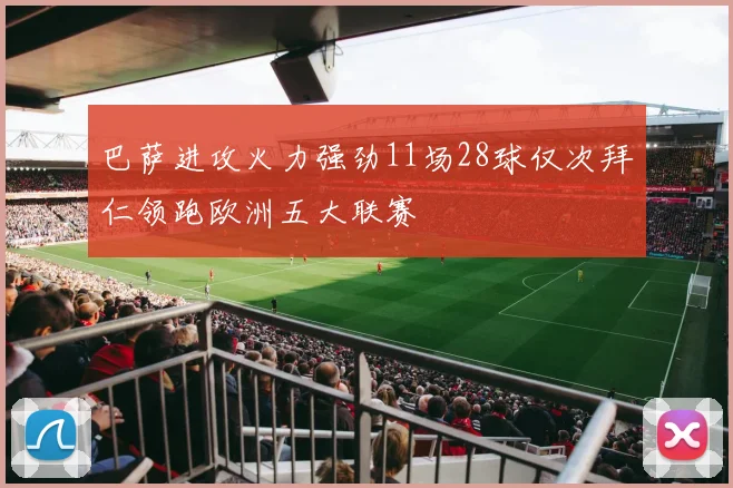 巴萨进攻火力强劲11场28球仅次拜仁领跑欧洲五大联赛